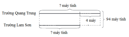 Toán lớp 4 trang 56 - Bài 130: Ôn tập giữa học kì 2 - SGK Bình Minh 6