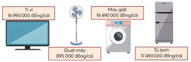 Toán lớp 4 trang 67 - Bài 29: Em làm được những gì - SGK chân trời sáng tạo 1