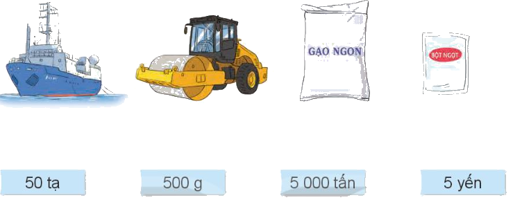 Toán lớp 4 trang 73 - Bài 21: Luyện tập chung - SGK Kết nối tri thức 4 1