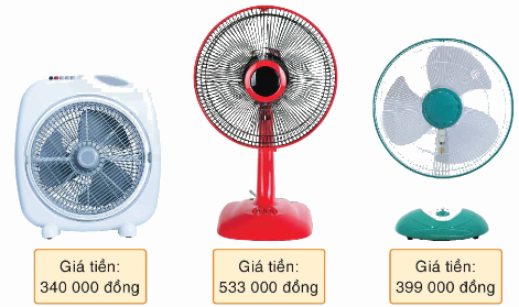 Toán lớp 4 trang 81 - Bài 68: Chia cho số có một chữ số - SGK Bình Minh 2 1