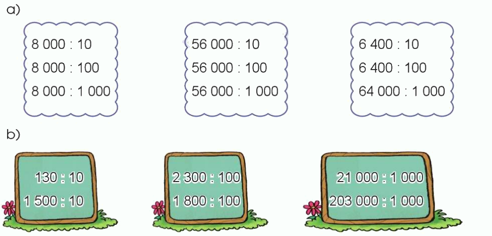 Toán lớp 4 trang 89 - Bài 39: Chia cho 10, 100, 1 000, ... - SGK Cánh diều 1