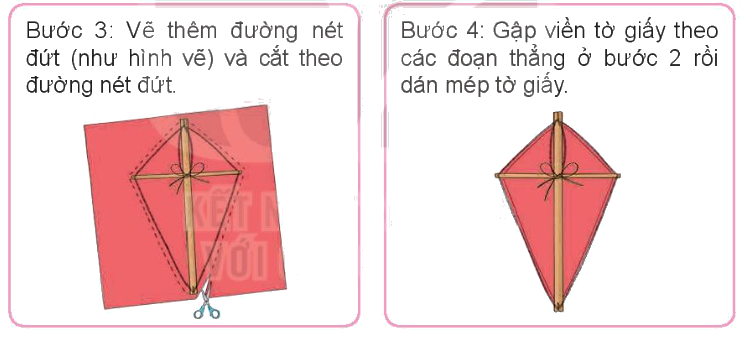 Toán lớp 4 trang 94 - Bài 28: Thực hành và trải nghiệm vẽ hai đường thẳng vuông góc - SGK Kết nối tri thức 12