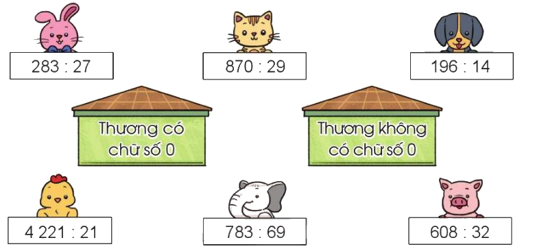 Toán lớp 4 trang 98 - Bài 44: Thương có chữ số 0 - SGK Cánh diều 3