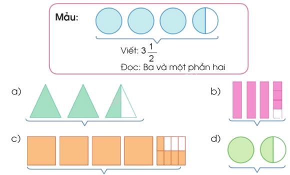 Toán lớp 5 Bài 11. Hỗn số - SGK cánh diều 0 1