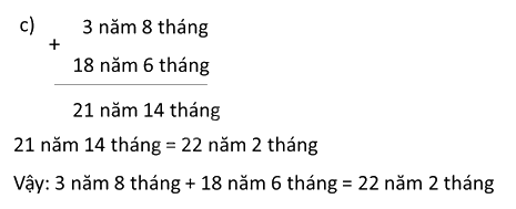 Toán lớp 5 Bài 128. Phép cộng số đo thời gian - SGK Bình Minh 2
