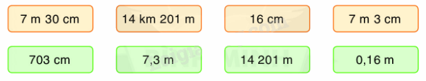 Toán lớp 5 Bài 162. Ôn tập về độ dài - SGK Bình Minh 4