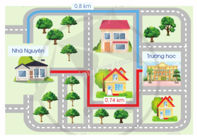 Toán lớp 5 Bài 18. So sánh các số thập phân - SGK cánh diều 6