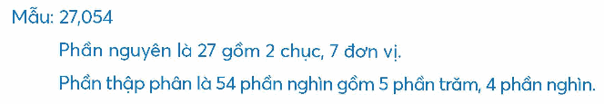 Toán lớp 5 Bài 19. Hàng của số thập phân. Đọc, viết số thập phân - SGK chân trời sáng tạo 1