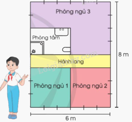 Toán lớp 5 Bài 20. Ôn tập về các đơn vị đo diện tích đã học - SGK cánh diều 5