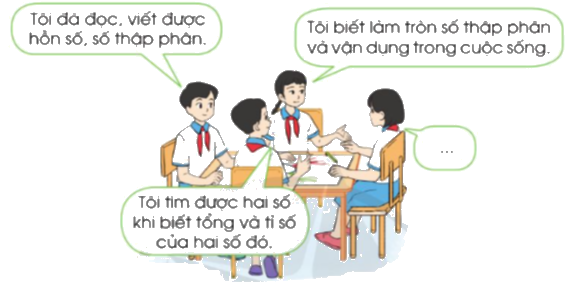 Toán lớp 5 Bài 23. Em ôn lại những gì đã học - SGK cánh diều 1