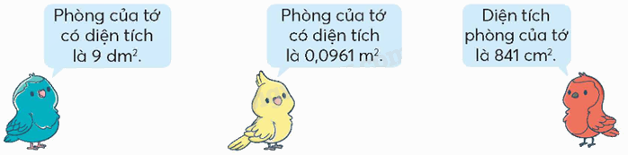 Toán lớp 5 Bài 26. Viết các số đo diện tích dưới dạng số thập phân - SGK chân trời sáng tạo 1