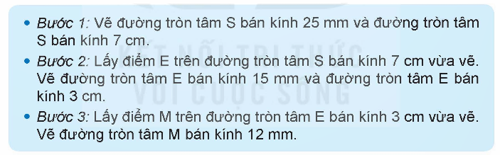 Toán lớp 5 Bài 27. Đường tròn. Chu vi và diện tích hình tròn - SGK kết nối tri thức 1 2