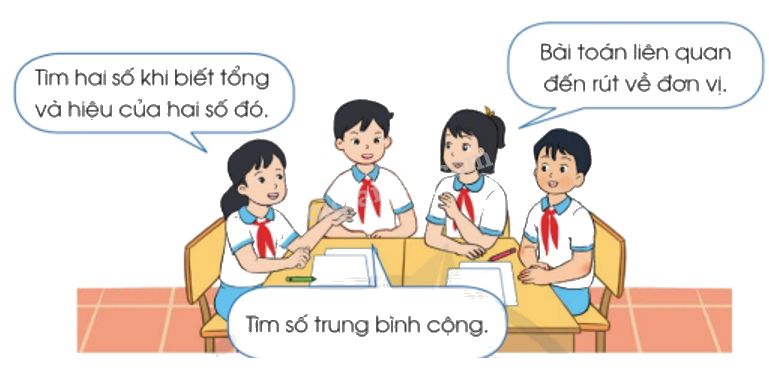 Toán lớp 5 Bài 3. Ôn tập về giải toán - SGK cánh diều 0 1