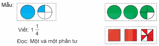 Toán lớp 5 Bài 35. Ôn tập chung - SGK kết nối tri thức 1