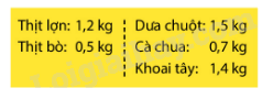 Toán lớp 5 Bài 46. Luyện tập chung - SGK Bình Minh 5
