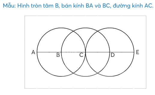 Toán lớp 5 Bài 47. Đường tròn, hình tròn- SGK chân trời sáng tạo 1