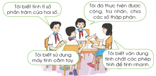 Toán lớp 5 Bài 47. Em ôn lại những gì đã học - SGK cánh diều 1