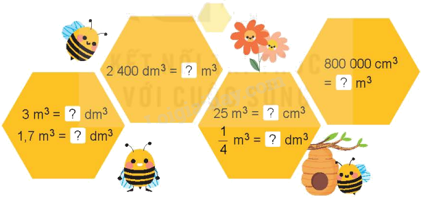 Toán lớp 5 Bài 47. Mét khối - SGK Kết nối tri thức với cuộc sống 2