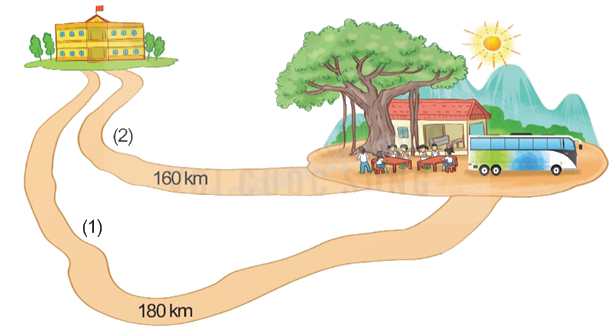 Toán lớp 5 Bài 61. Thực hành tính toán và ước lượng về vận tốc, quãng đường, thời gian trong chuyển động đều- SGK Kết nối tri thức với cuộc sống 5