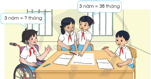 Toán lớp 5 Bài 68. Ôn tập về các đơn vị đo thời gian - SGK cánh diều 2 1