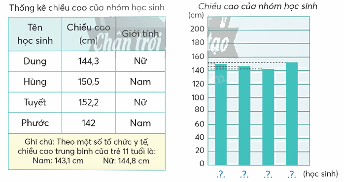 Toán lớp 5 Bài 89. Ôn tập về số thập phân - SGK chân trời sáng tạo 3