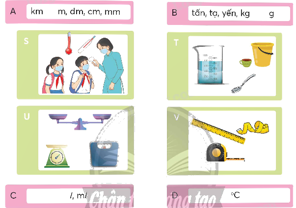 Toán lớp 5 Bài 95. Ôn tập độ dài, khối lượng, dung tích, nhiệt độ, tiền Việt Nam - SGK chân trời sáng tạo 0 1