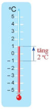 Trả lời Hoạt động 3 trang 72 SGK Toán 6 Cánh Diều 2