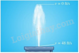 Trắc nghiệm Bài 1: Phương trình bậc nhất một ẩn Toán 8 Cánh diều 0 7