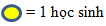 Trắc nghiệm Bài 1: Thu thập, tổ chức, biểu diễn, phân tích và xử lí số liệu (tiếp) Toán 6 Cánh diều 0 16