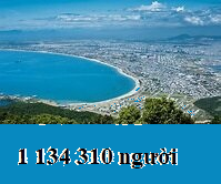 Trắc nghiệm Bài 11: Luyện tập Toán 4 Cánh diều 0 5