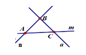 Trắc nghiệm Bài 3: Hai đường thẳng cắt nhau, song song. Tia Toán 6 Chân trời sáng tạo 0 15