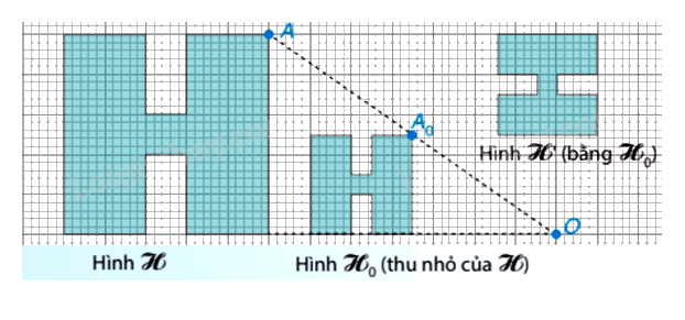 Trắc nghiệm Bài 37: Hình đồng dạng Toán 8 Kết nối tri thức 0 17
