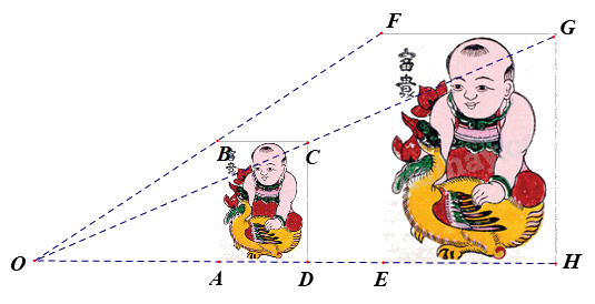 Trắc nghiệm Bài 37: Hình đồng dạng Toán 8 Kết nối tri thức 0 23