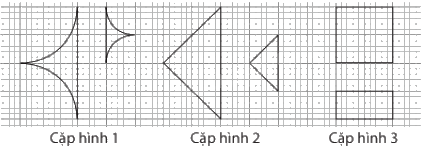 Trắc nghiệm Bài 37: Hình đồng dạng Toán 8 Kết nối tri thức 0 26