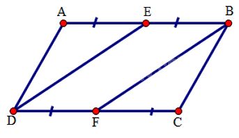 Trắc nghiệm Bài 4: Hình bình hành Toán 8 Cánh diều 0 6