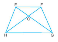 Trắc nghiệm Bài 4: Hình thang cân Toán 6 Cánh diều 0 7