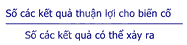 Trắc nghiệm Bài 4: Xác suất của biến cố ngẫu nhiên trong một số trò chơi đơn giản Toán 8 Cánh diều 0 6
