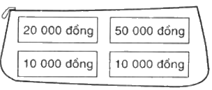 Trắc nghiệm Bài 68: Tiền Việt Nam Toán 3 Kết nối tri thức 0 12