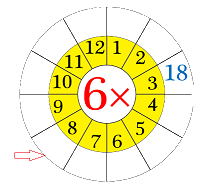 Trắc nghiệm Bài 9: Bảng nhân 6, bảng chia 6 Toán 3 Kết nối tri thức 0 21
