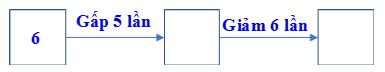 Trắc nghiệm: Giảm một số đi một số lần Toán 3 Cánh diều 0 3