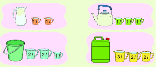 Trắc nghiệm Lít Toán 2 Chân trời sáng tạo 0 38