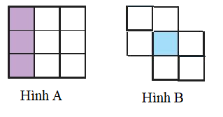 Trắc nghiệm: Một phần bảy. Một phần tám. Một phần chín Toán 3 cánh diều 0 11
