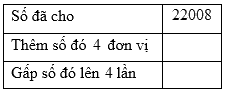 Trắc nghiệm: Nhân với số có một chữ số (có nhớ) Toán 3 Cánh diều 0 26