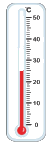 Trắc nghiệm: Nhiệt độ Toán 3 Cánh diều 0 6