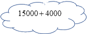 Trắc nghiệm: Phép cộng trong phạm vi 100 000 Toán 3 cánh diều 0 25
