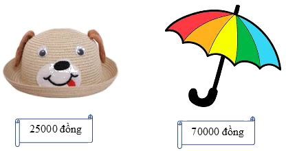 Trắc nghiệm: Tiền Việt Nam Toán 3 Cánh diều 0 6