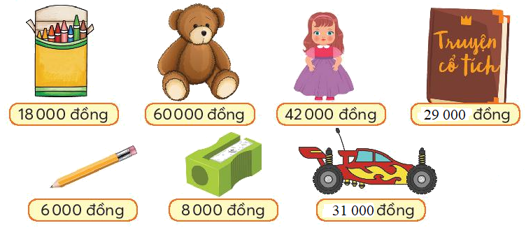 Trắc nghiệm: Tiền Việt Nam Toán 3 Cánh diều 0 9